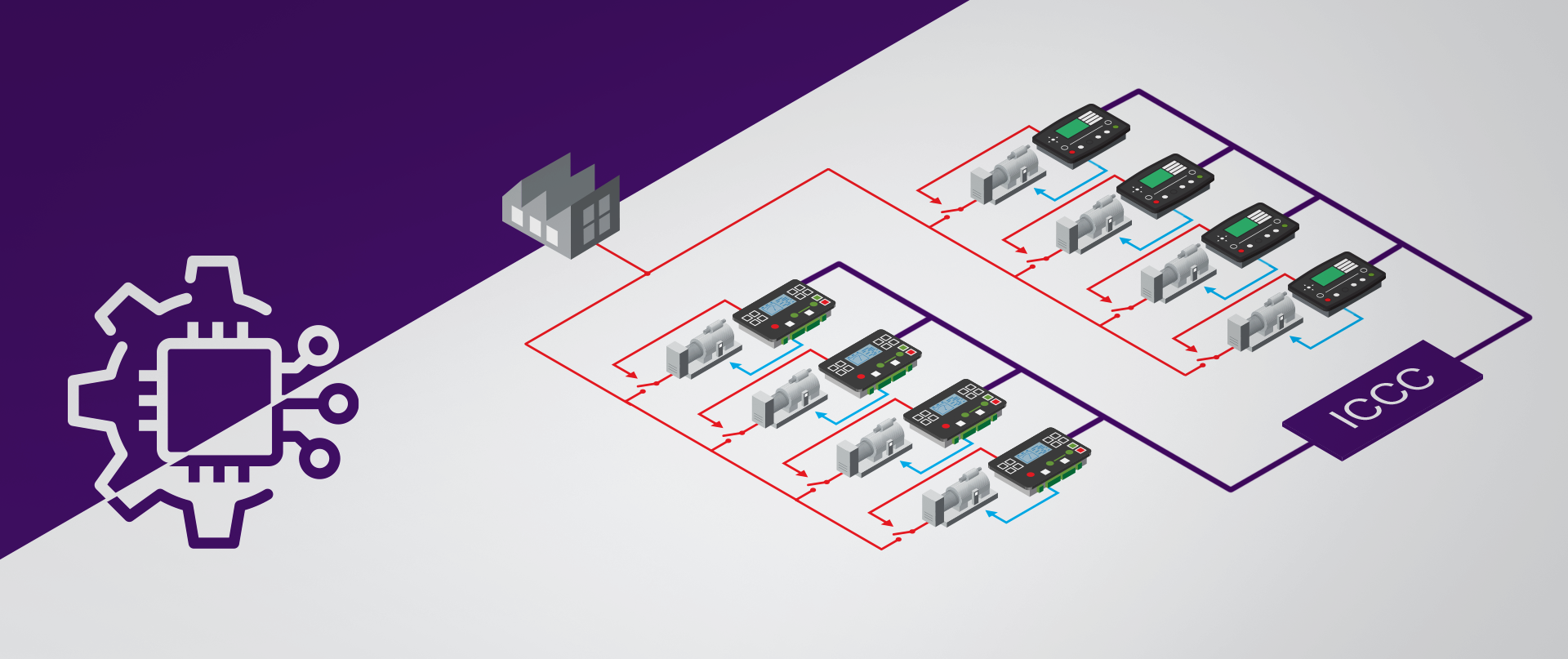 ComAp's Inter-controller CAN converter